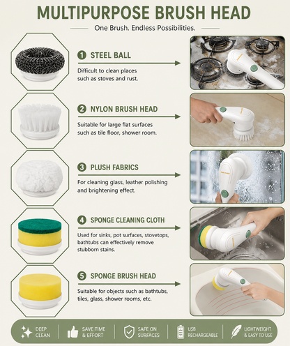SKOON™ Electric Scrubber